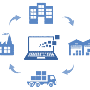 Advanced ERP Solutions for Manufactory