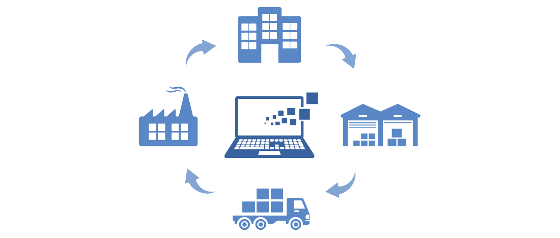 Advanced ERP Solutions for Manufactory